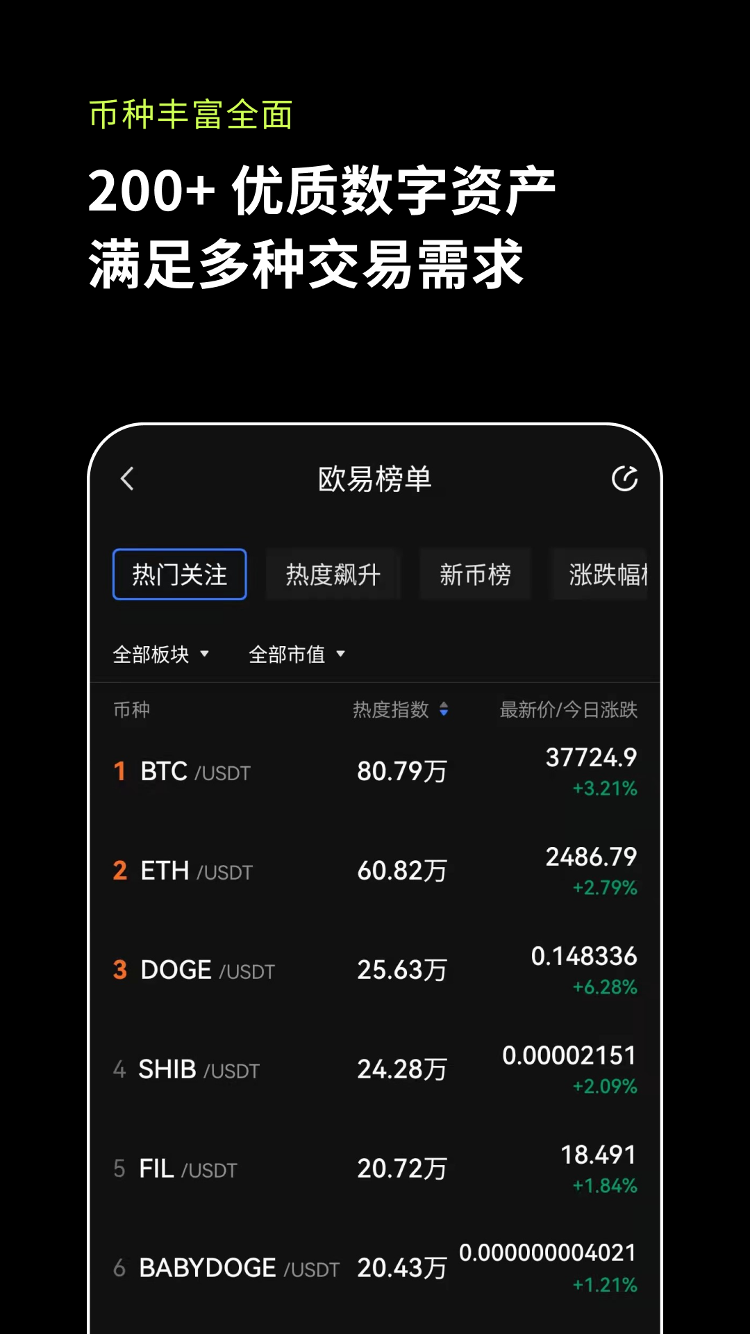 fg交易所下载