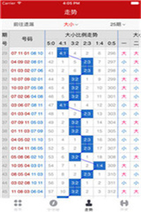 澳门跑狗376969资料火烧料1