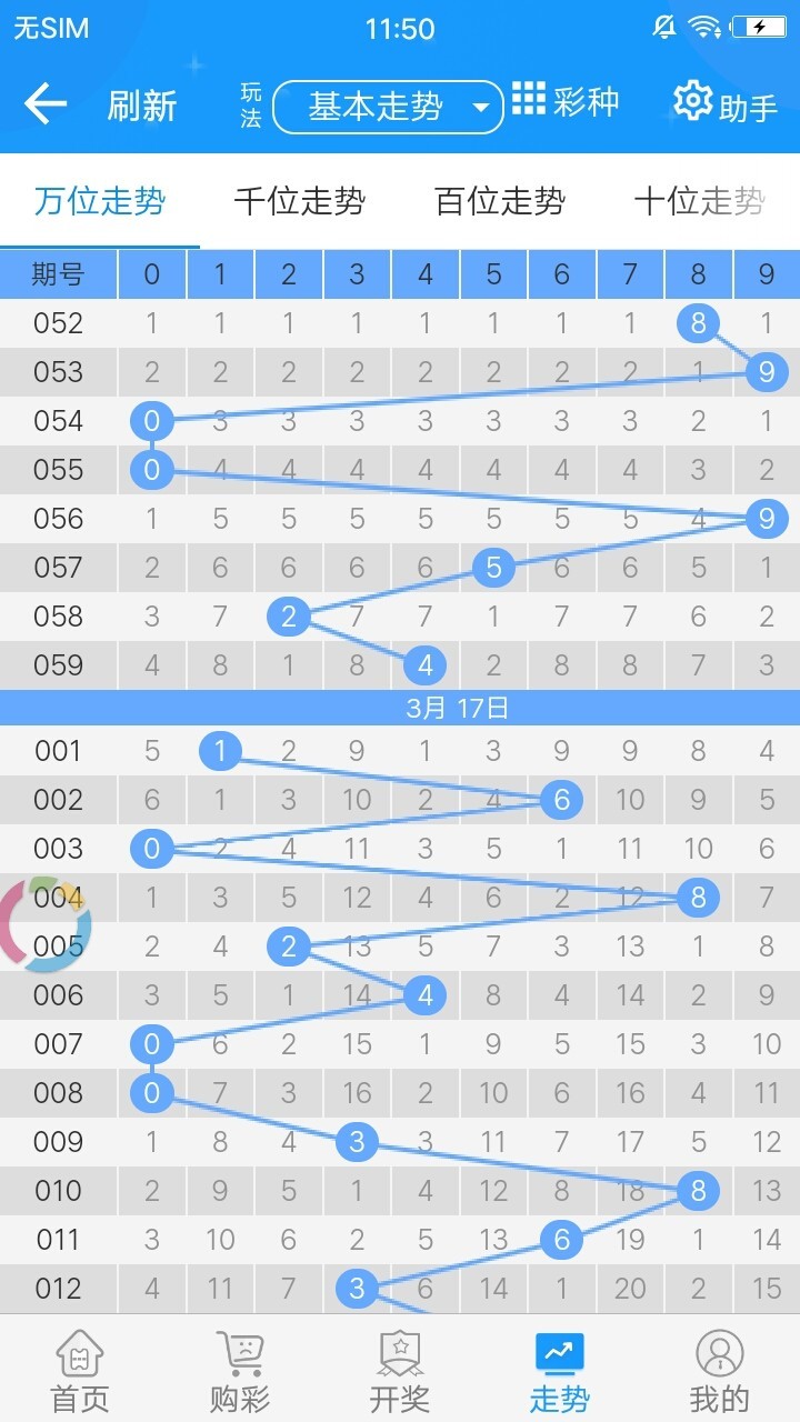 河内五分彩开奖查询1