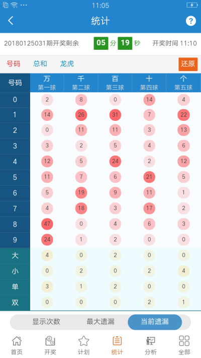 彩票106cc2