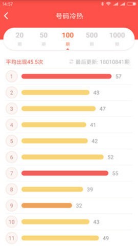 106彩票官方app1