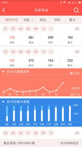 106彩票官方app2