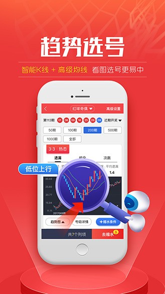 双色球科学预测app1