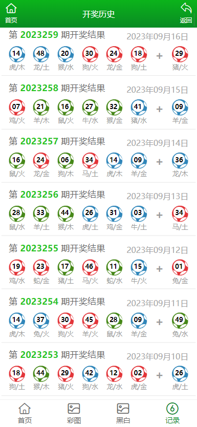 2021年香港开奖结果+开奖记录0