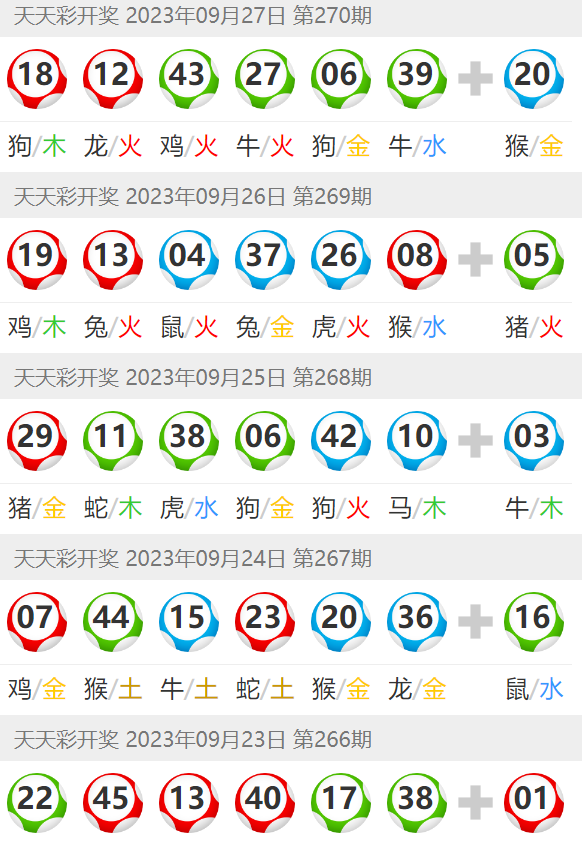 澳门天天彩免费资料大全免费查询1