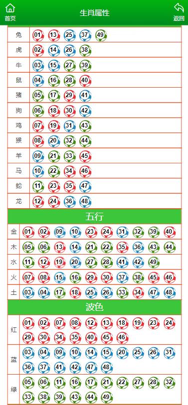 2023年12生肖买马最准的网站0