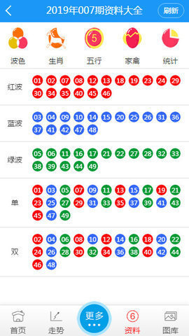 澳门6合资料库大全2