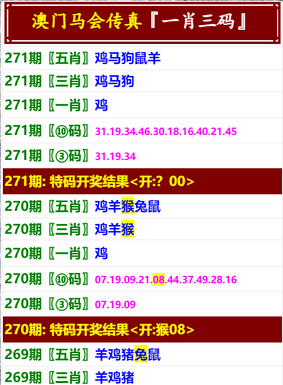正版马会精选资料大全0