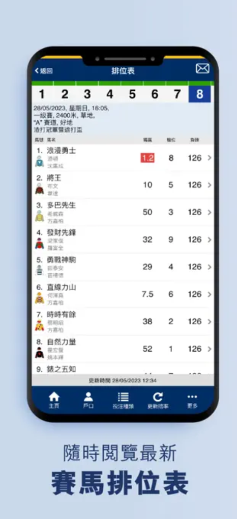 赛马会app1