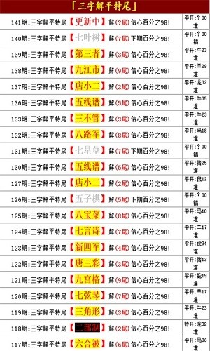 三期必开一期三期必出一期香港持码安卓1